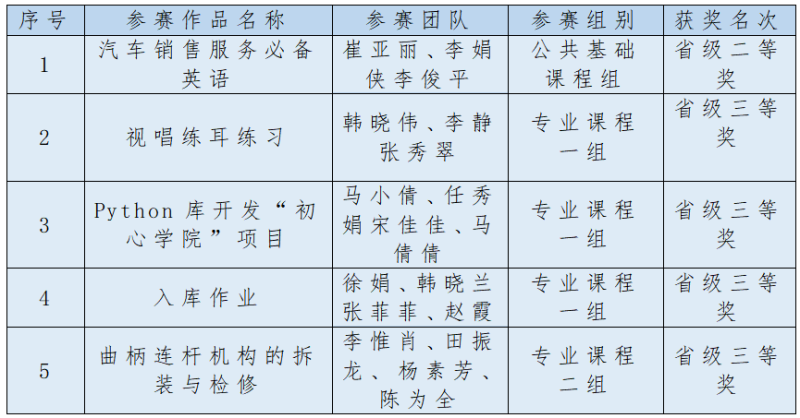 新奥门原料