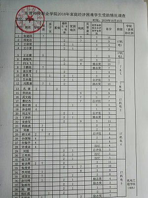 新奥门原料